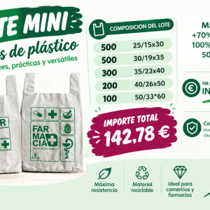 Lote nº. 1 MINI -  Importe total mostrado en web con I.V.A incluido sin R.E